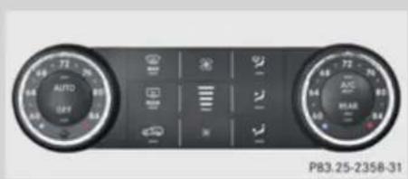 Mercedes-Benz GL (2009) - Overview of climate control system functions and air vents - 1