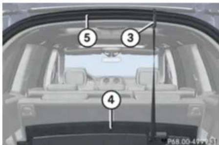 Mercedes-Benz GL (2009) - Where will I find ...? - 3