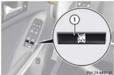 Mercedes-Benz GL (2009) - Warning! - 1