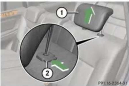 Mercedes-Benz GL (2009) - Seats - 1
