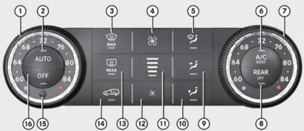 Mercedes-Benz GL (2009) - Control panel - 1