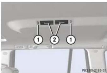 Mercedes-Benz GL (2009) - Overview of climate control system functions and air vents - 2