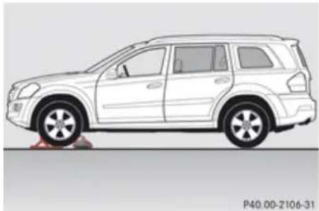 Mercedes-Benz GL (2009) - Warning! - 1