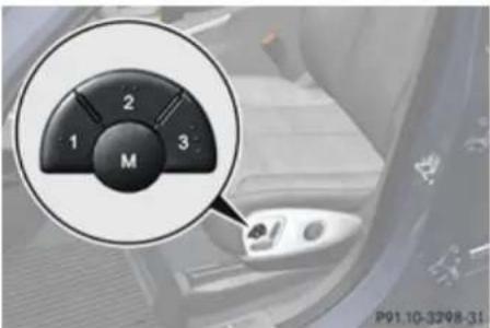 Mercedes-Benz GL (2009) - Lighting - 1