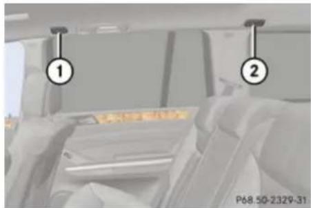 Mercedes-Benz GL (2009) - Loading and storing - 1
