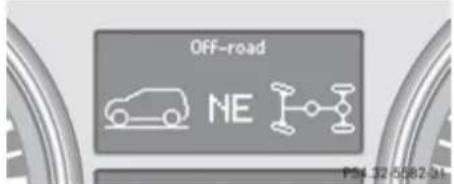 Mercedes-Benz GL (2009) - Driving systems - 2