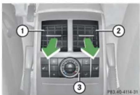 Mercedes-Benz GL (2009) - Overview of climate control system functions and air vents - 1