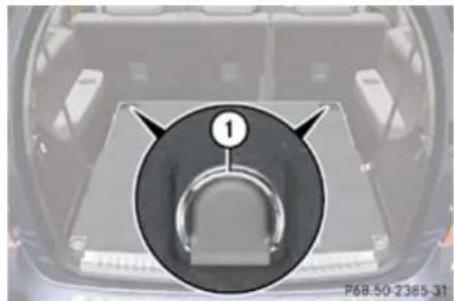 Mercedes-Benz GL (2009) - Cargo tie-down rings - 3
