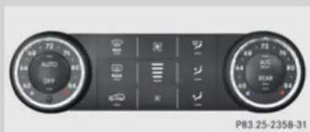 Mercedes-Benz GL (2009) - Overview of climate control system functions and air vents - 2