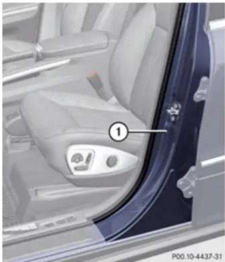 Mercedes-Benz GL (2009) - Loading the vehicle - 1