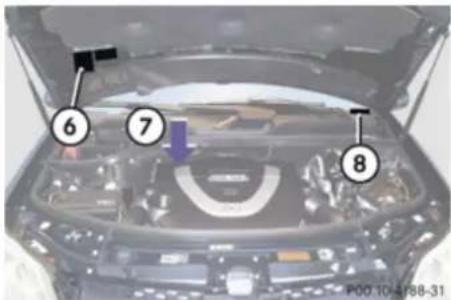 Mercedes-Benz GL (2009) - Identification labels - 2