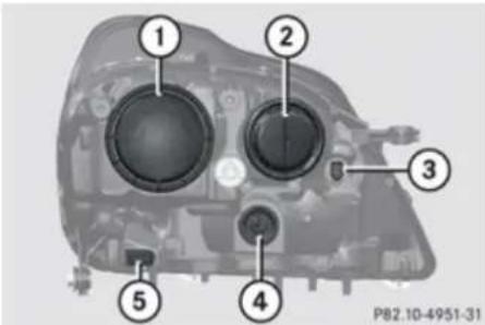 Mercedes-Benz GL (2009) - Replacing bulbs for front lamps - 1