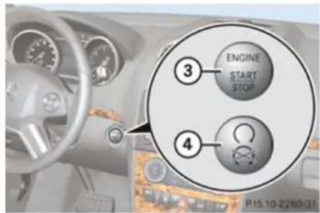 Mercedes-Benz GL (2009) - Observe Safety notes, see page 68. - 2