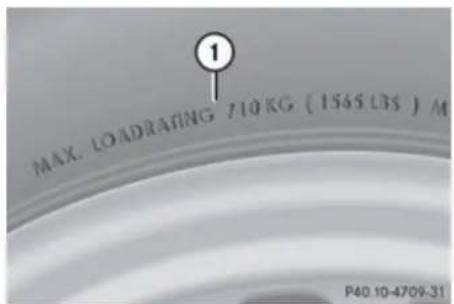 Mercedes-Benz GL (2009) - Warning! - 1