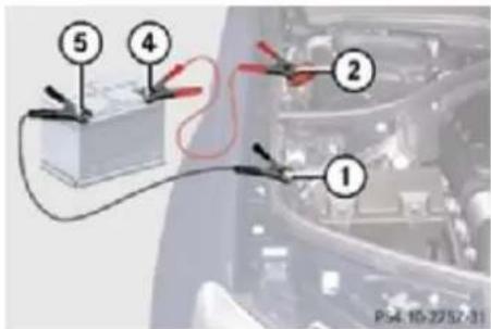 Mercedes-Benz GL (2009) - Jump starting - 2