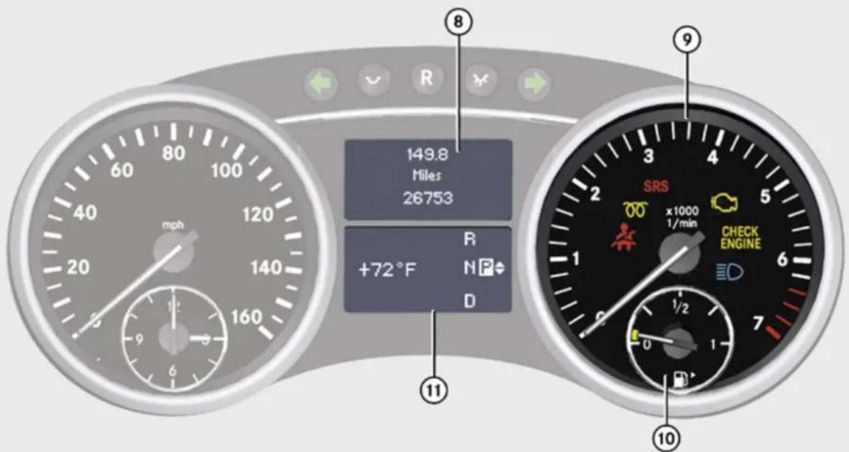 Mercedes-Benz GL (2009) - Instrument cluster - 1