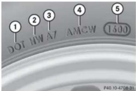 Mercedes-Benz GL (2009) - DOT, Tire Identification Number (TIN) - 1