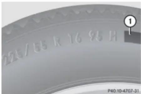 Mercedes-Benz GL (2009) - Tires and wheels - 1