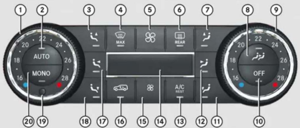 Mercedes-Benz GL (2009) - 3-zone automatic climate control - 1