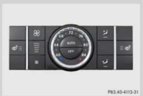Mercedes-Benz GL (2009) - Overview of climate control system functions and air vents - 4