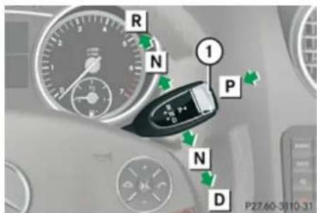 Mercedes-Benz GL (2009) - Automatic transmission - 1