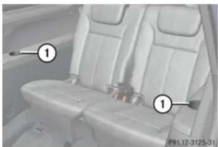 Mercedes-Benz GL (2009) - Useful features - 1