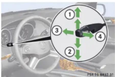 Mercedes-Benz GL (2009) - Driving systems - 1