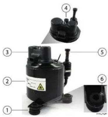 Labeled diagram of a mechanical device with numbered parts and warning labels