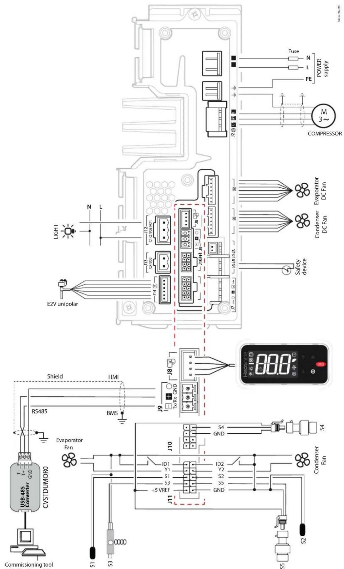COMPRESSOR M 3~ Fuse N L POWER supply PE J12 C1/2 NO2 NO1 J13 C3 NO3 J14 E2V unipolar J10H J9 J6-9 J4-3 J7 NO J8 Evaporator DC Fan Condenser DC Fan Safety device Shield HMI J9 Tx/Rx GND Rs485 BMS EVaporator Fan J10 S4 GND S4 CVSTDUMOR0 USB-485 Converter T- T+ GND S1 S3 +5 VREF J11 S2 Condenser Fan S5 Commissioning tool