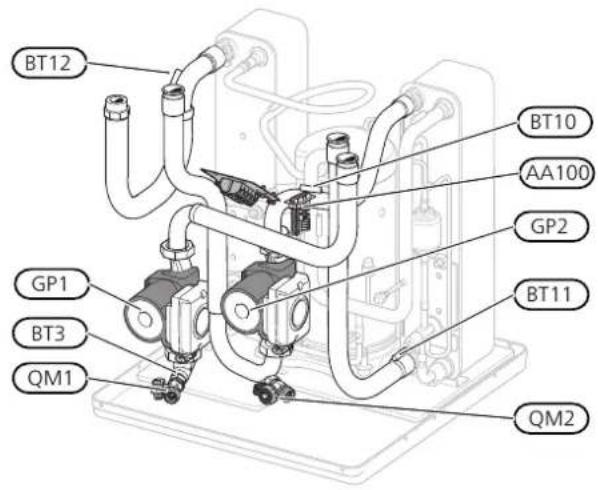 BT12 BT10 AA100 GP2 BT11 GP1 BT3 QM1 QM2