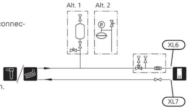 Nibe F1226-6 - SIDE CONNECTION - 1