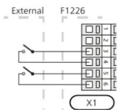 External F1226 X1