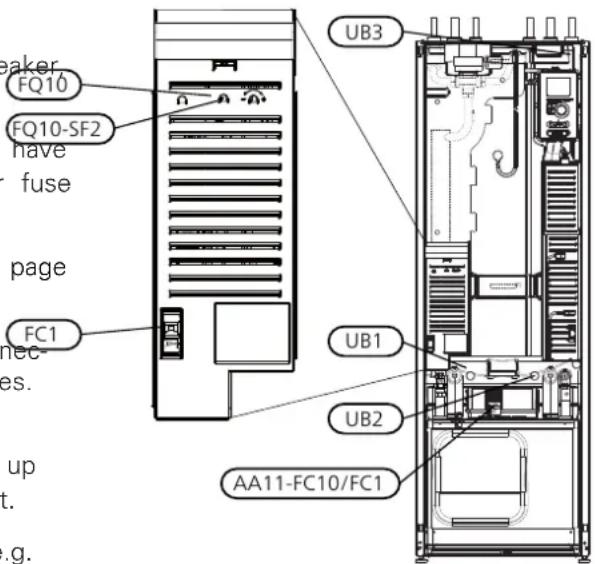 Breaker FQ10 FQ10-SF2 have fuse page FC1 UB3 UB1 UB2 AA11-FC10/FC1 up t. g.