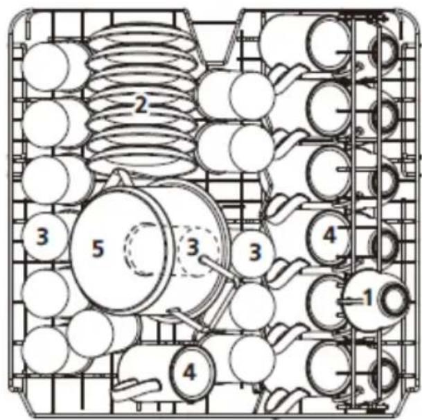 FAGOR 3LVF-638ADIT - Standardbeladung und Prüfergebnisse - 1