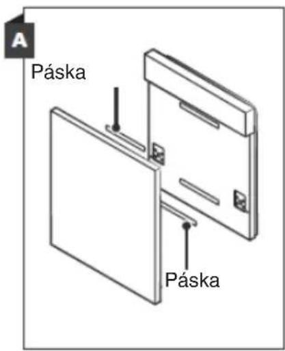 1. Vyšroubujte čtyři krátké šrouby 2. Zašroubujte čtyři dlouhé šrouby