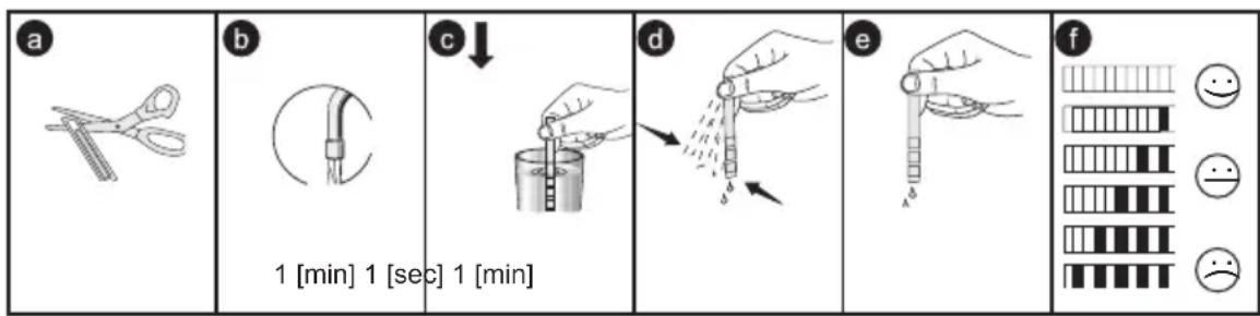 FAGOR 3LVF-638ADIT - Tesztcsík - 1