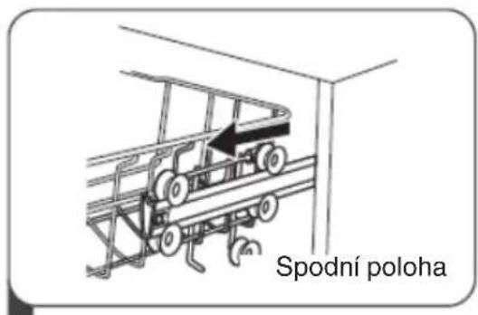 Spodní poloha