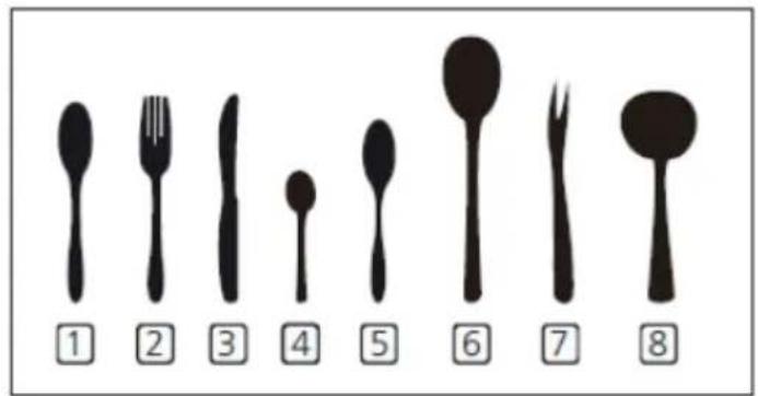 ① ② ③ ④ ⑤ ⑥ ⑦ ⑧