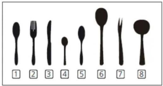 ① ② ③ ④ ⑤ ⑥ ⑦ ⑧