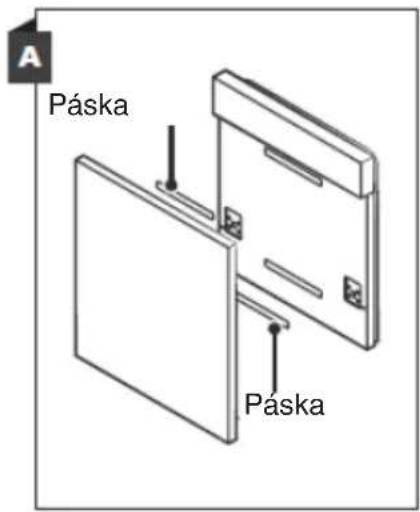 1. Vyskrutkujte štyri krátke skrutky 2. Zaskrutkujte štyri dlhé skrutky
