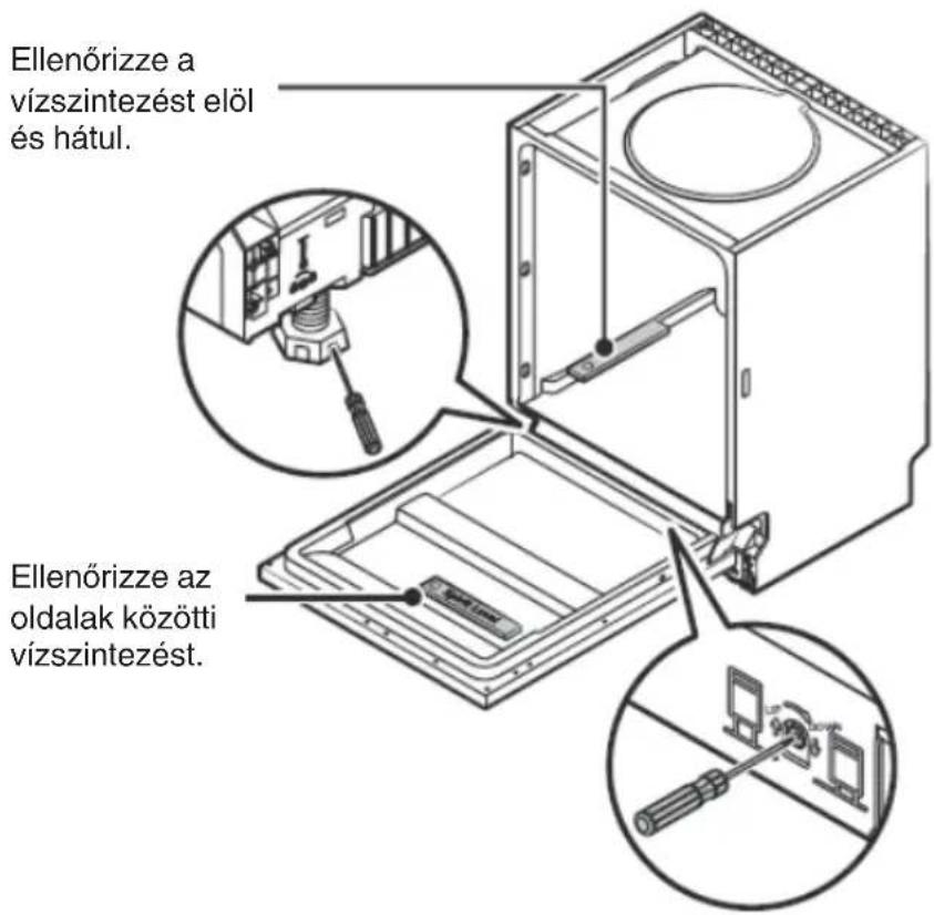 Ellenőrizze a vízszintezést elől és hátul. Ellenőrizze az oldalak közötti vízszintezést.