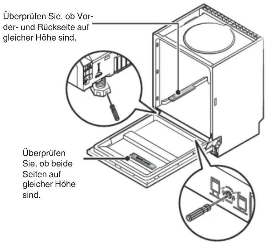 Überprüfen Sie, ob Vorder- und Rückseite auf gleicher Höhe sind. Überprüfen Sie, ob beide Seiten auf gleicher Höhe sind.