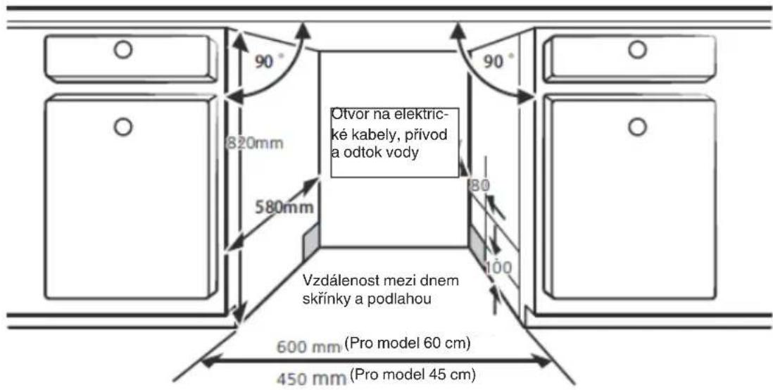 90° 820mm 580mm Otvor na elektric- ké kabely, prívod a odtok vody Vzdálenost mezi dnem skřínky a podlahou 600 mm (Pro model 60 cm) 450 mm (Pro model 45 cm)