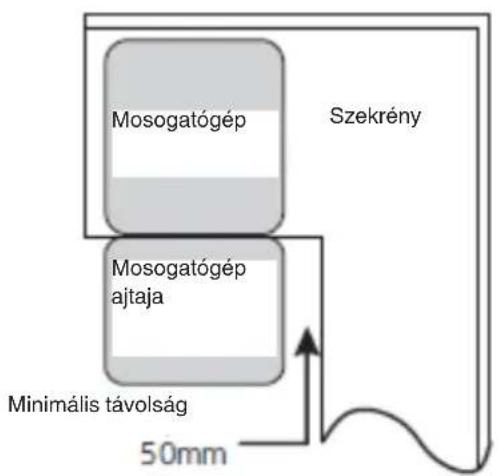 FAGOR 3LVF-638ADIT - Beépítés a bútorokba - 2