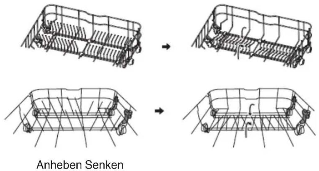 FAGOR 3LVF-638ADIT - Einklappen der Korbständer - 1