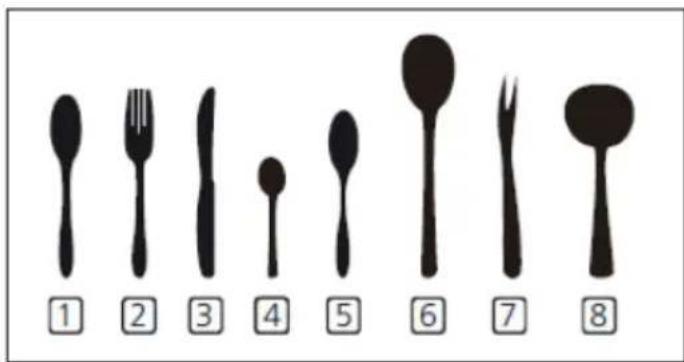 ① ② ③ ④ ⑤ ⑥ ⑦ ⑧