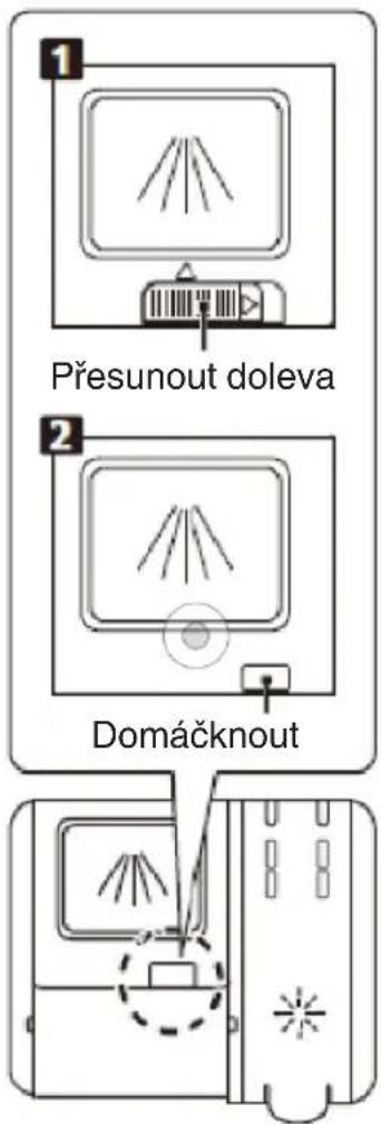 1 Přesunout doleva 2 Domáčknout