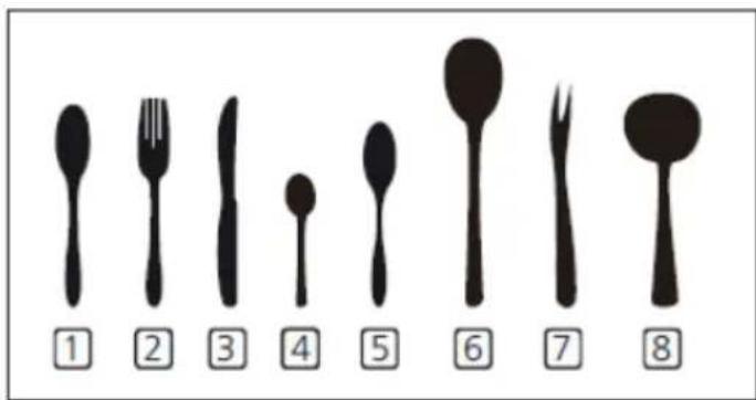 ① ② ③ ④ ⑤ ⑥ ⑦ ⑧