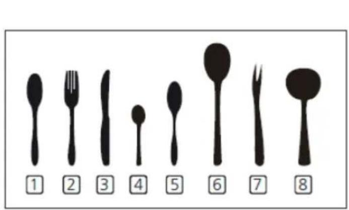 ① ② ③ ④ ⑤ ⑥ ⑦ ⑧