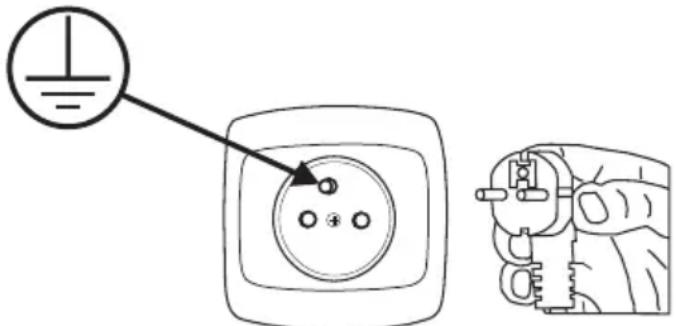 FAGOR 3LVF-638ADX - Elektrická přípojka - 1
